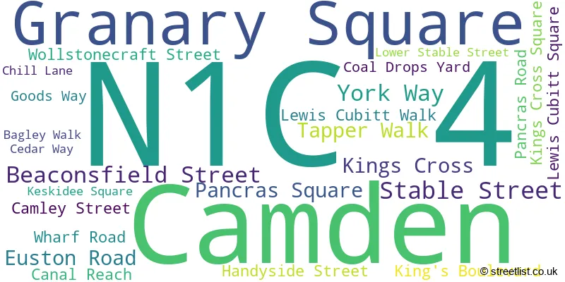 A word cloud for the N1C 4 postcode
